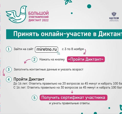 «Большой этнографический диктант».