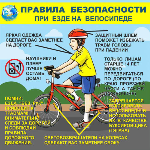 Безопасные каникулы
