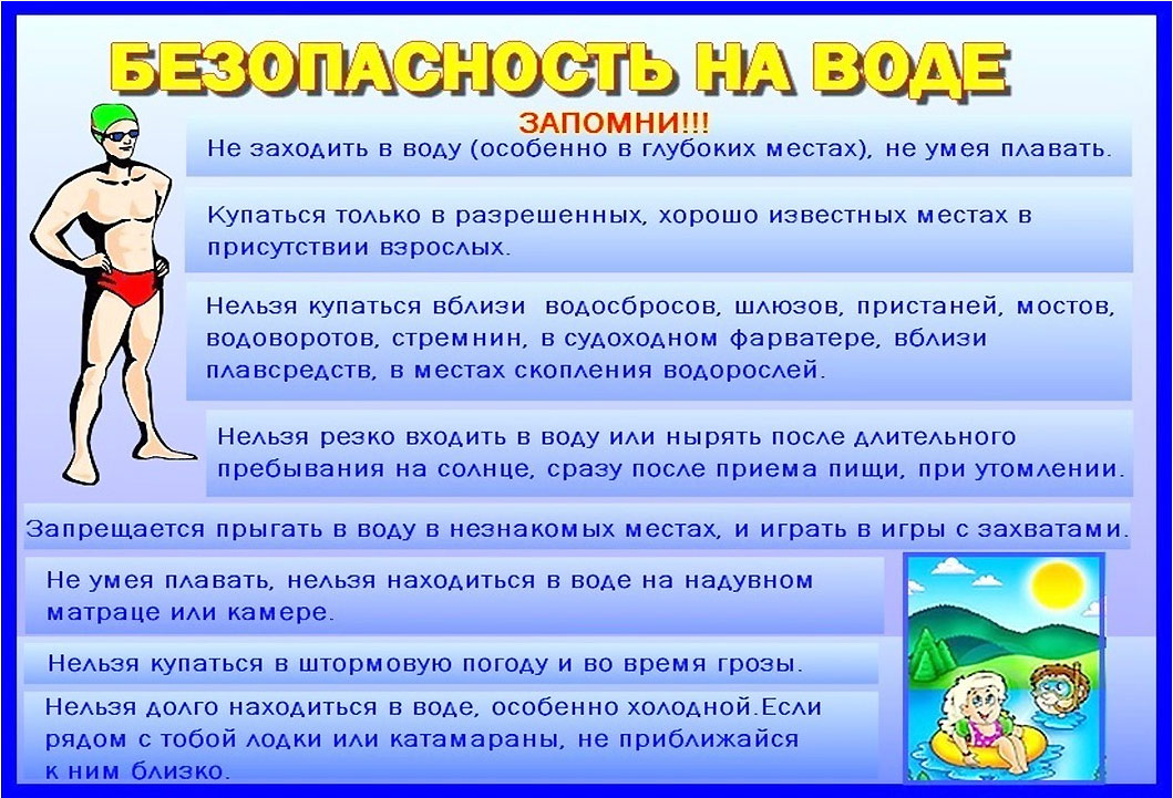 Правила поведения на воде